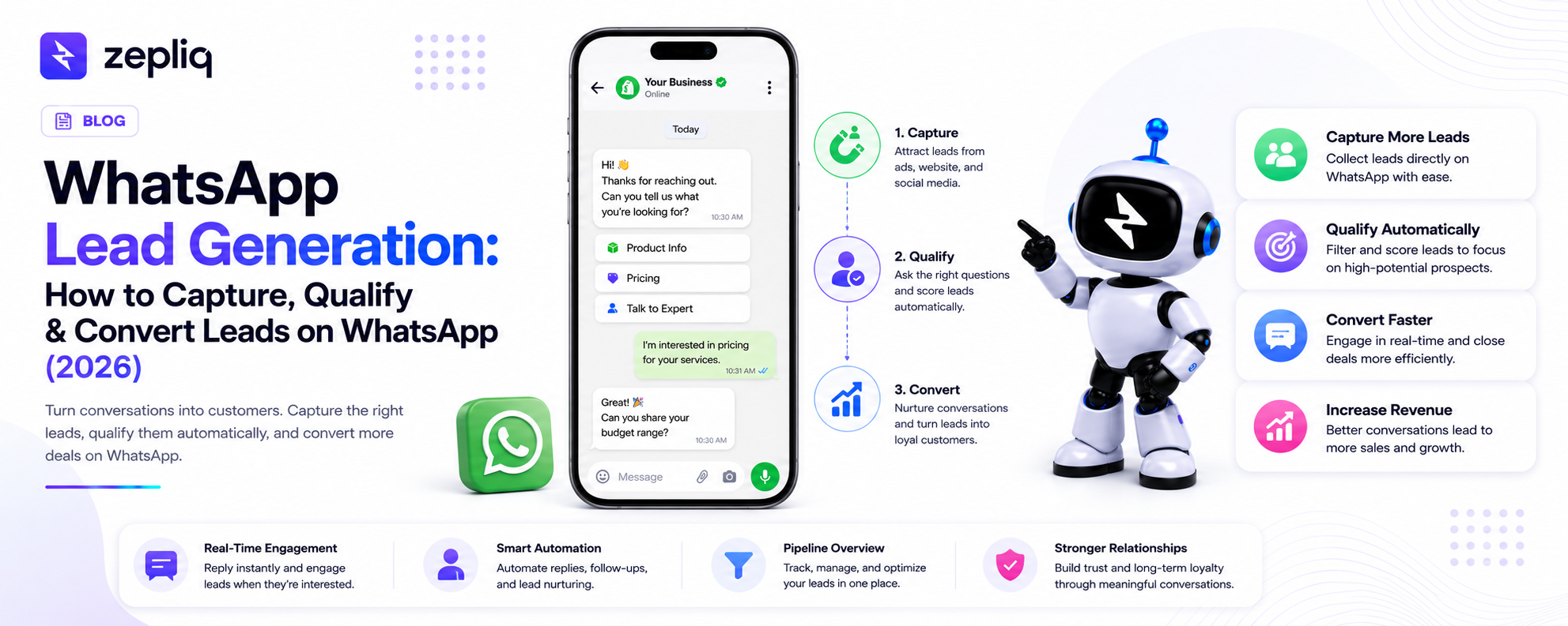 WhatsApp Lead Generation: Capture, Qualify and Convert Leads on WhatsApp